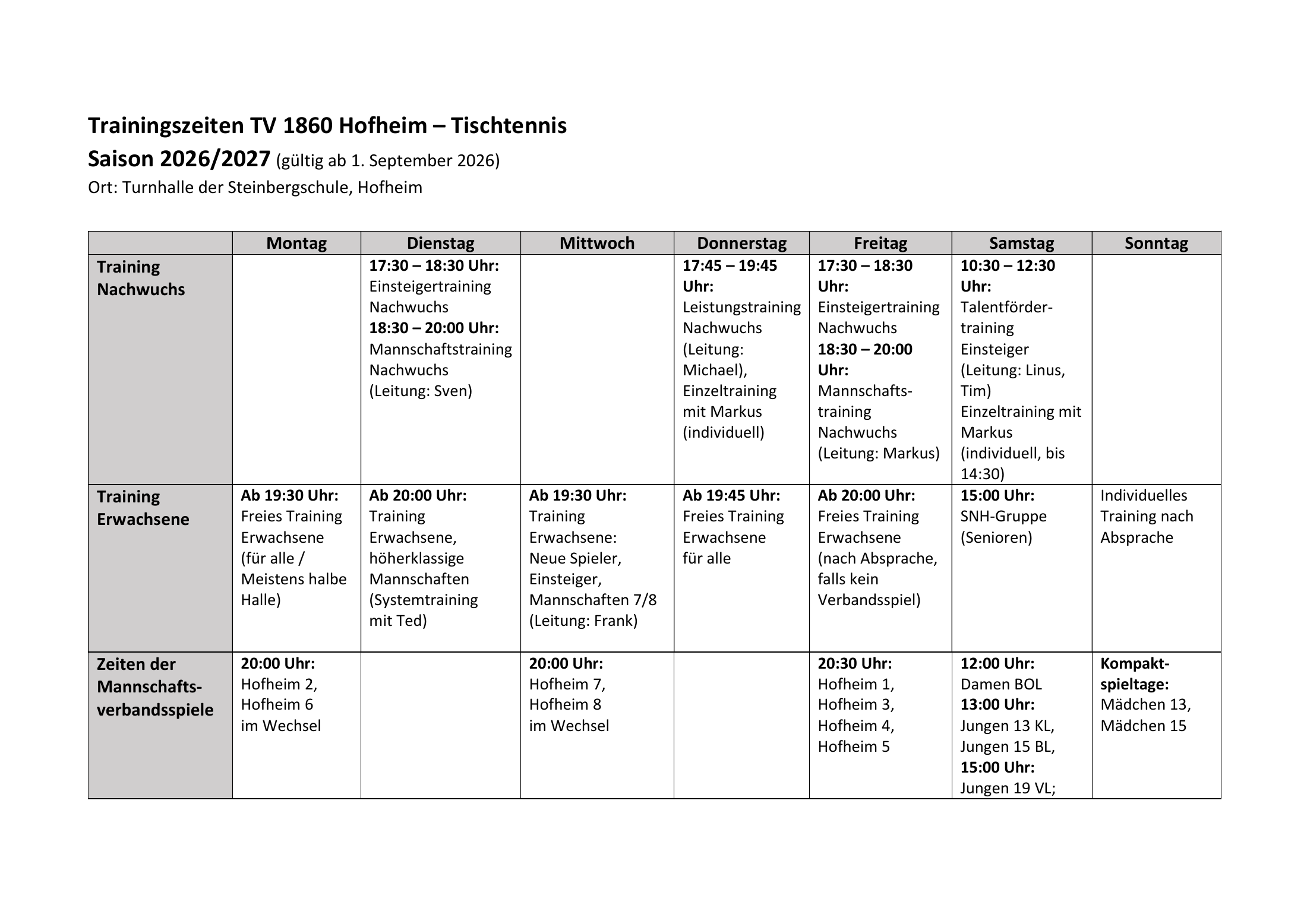 Vorschau des Trainingswochenplans 2026/2027